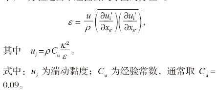 fluent計算