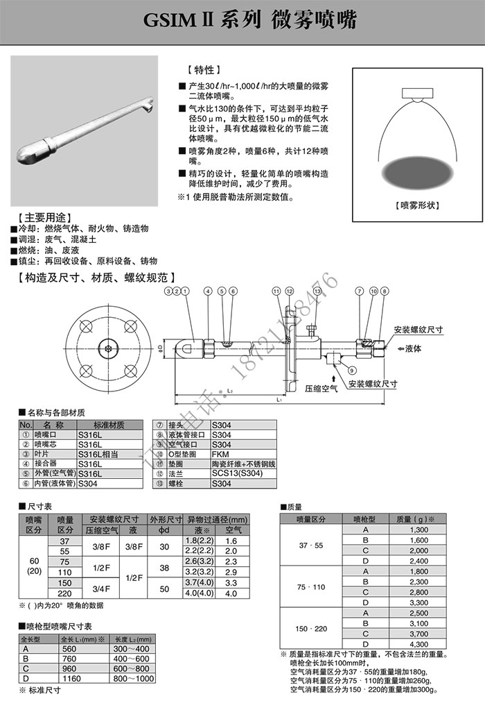 GSIM噴槍性能參數(shù)