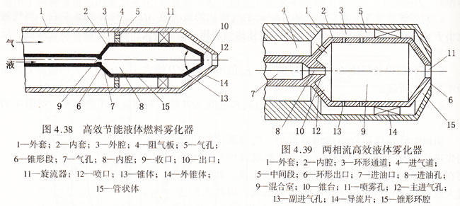 霧化器